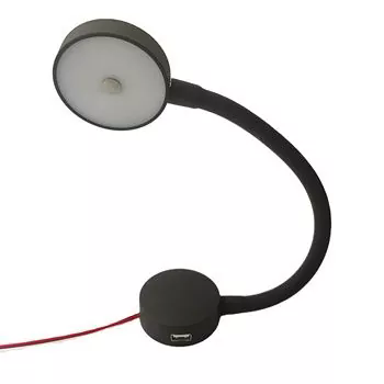 How to Choose the Best Camper Car Lamp