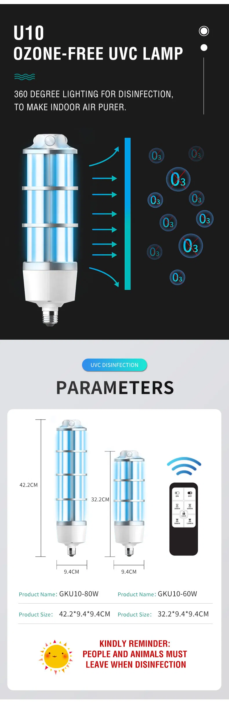 254nm Ultraviolet Germicidal UVC Light with PIR and Microwave Sensor