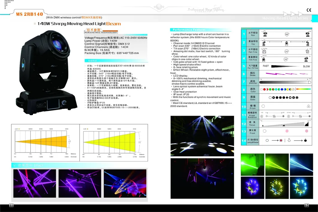 2r 140W Sharpy Beam Light / Moving Head Light