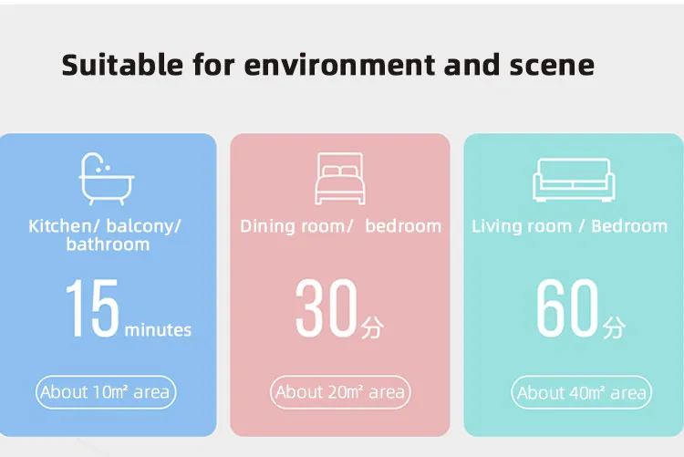 36W 256nm Disinfection UV Light Germicidal Ultraviolet Sterilization Lamps for Sterilizer Manufacturers