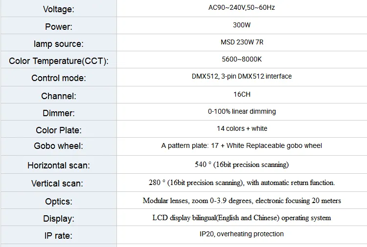 7r 230W Moving Head Beam Light