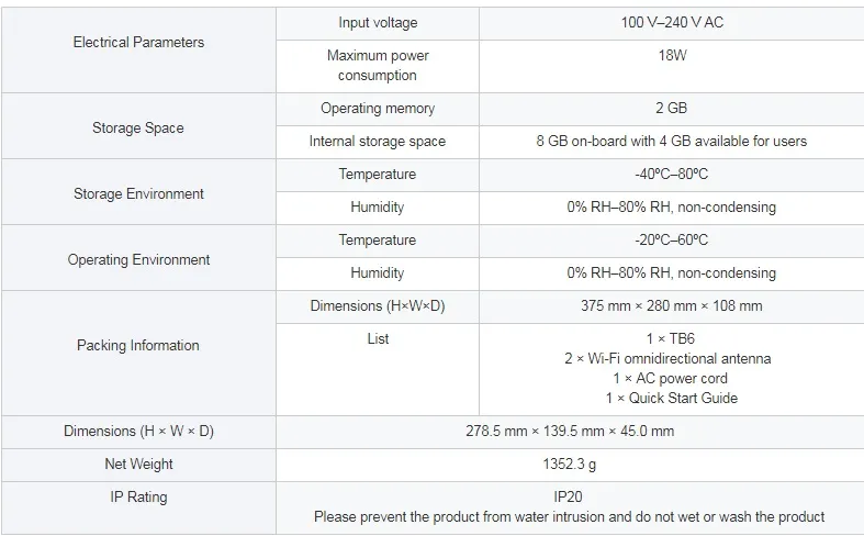 Asynchronous Novastar Controller Multimedia Player Sending Box Tb6/Tb3