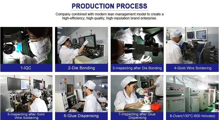 Bacteria Killing UV Disinfection Light Fashion Handheld Germicidal UV LED Lamp Wand