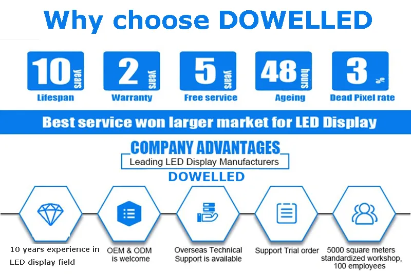 Big Viewing Angle IP65 Full Color P4 LED Advertising Billboard