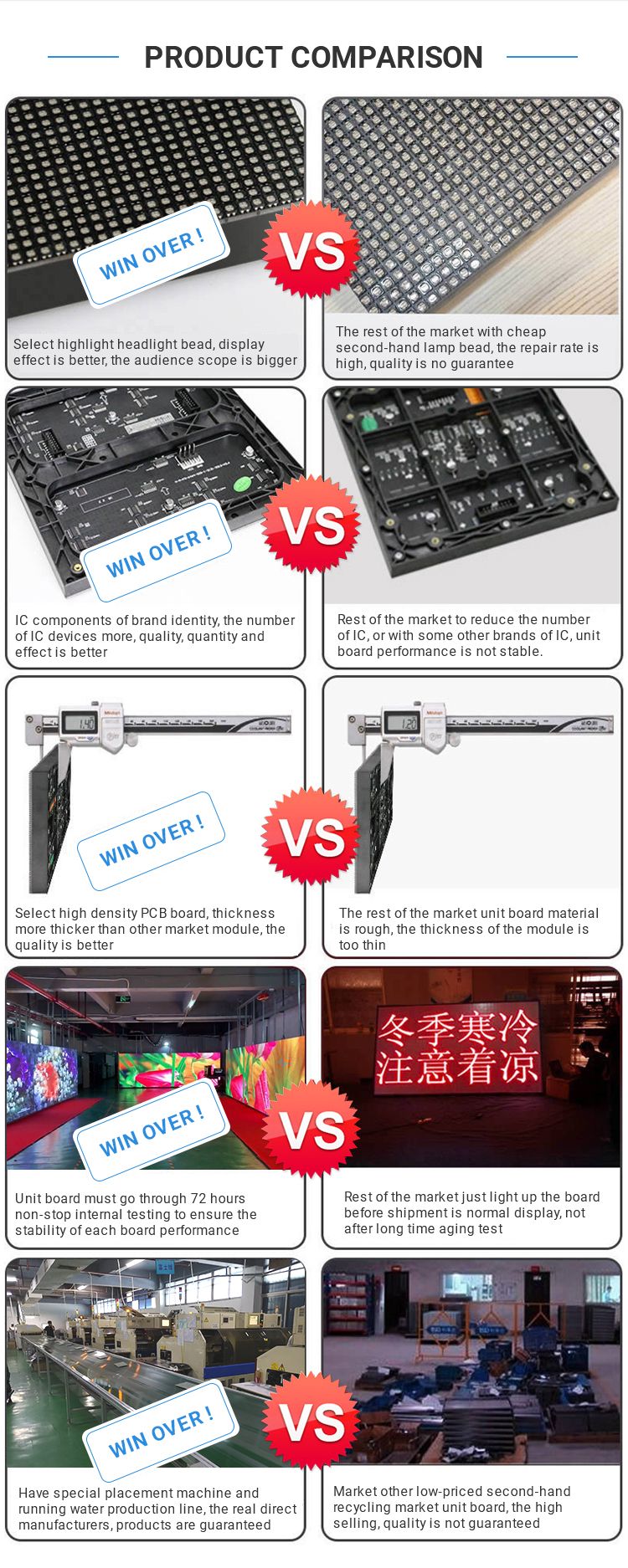 Cheap Price Rental Type Electronic High Brightness High Refresh Big LED Small Screen