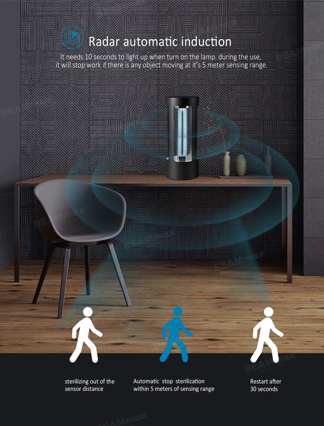 China Manufactures Mini Table 254nm Model Sterilizer Germicidal Disinfection UV Lamp