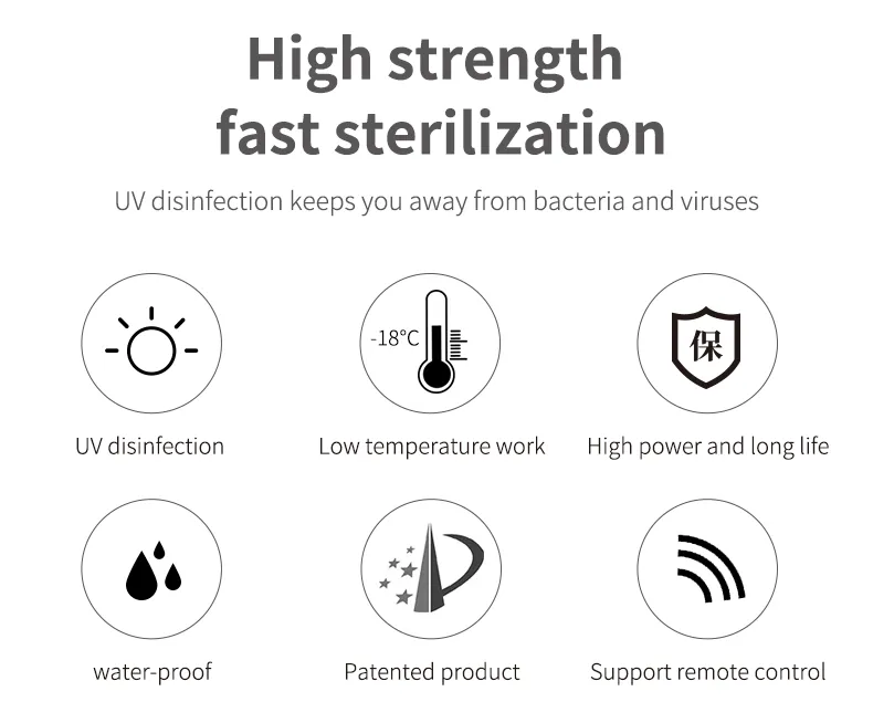 Cold Chain Ultraviolet Lamps Germicidal 254nm UV High-Intensity Sterilization