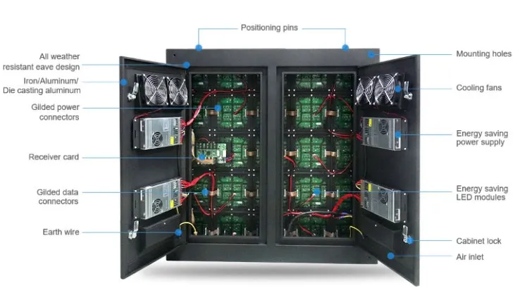 Commom Cathode P5 P6 P8 P10 Energy Saving Low Comsuption Light Diecasting Aluminum IP65 7000CD Advertising Fixed Video Wall Sign Billboard Pantalla LED Display