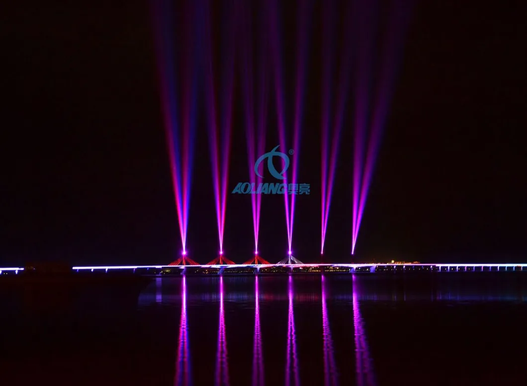 Dustproof 61W RGB Programmable Laser PC Controller