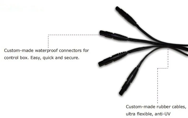 Foldable Flexible LED Video Curtain P56.25 (8LEDs) Outdoor Transparent Mesh Display