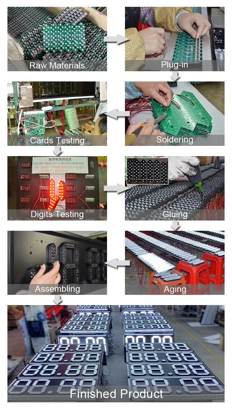 Good Quality 8888 Remote Control 7segment Digital LED Gas Price Signs for Petrol Station