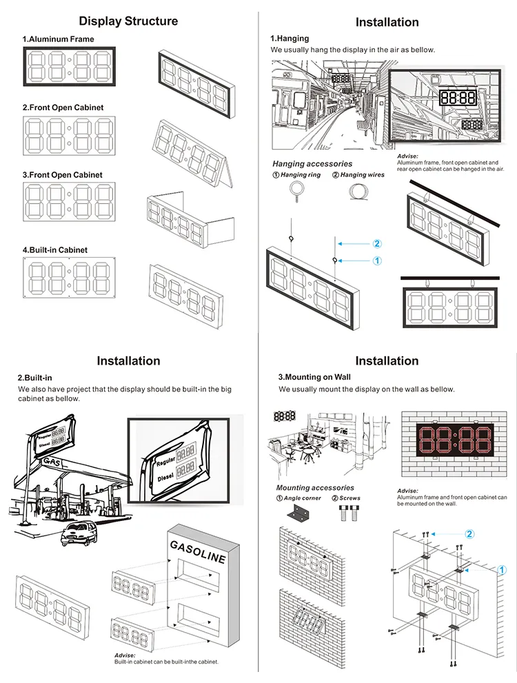 Good Quality 8888 Remote Control 7segment Digital LED Gas Price Signs for Petrol Station
