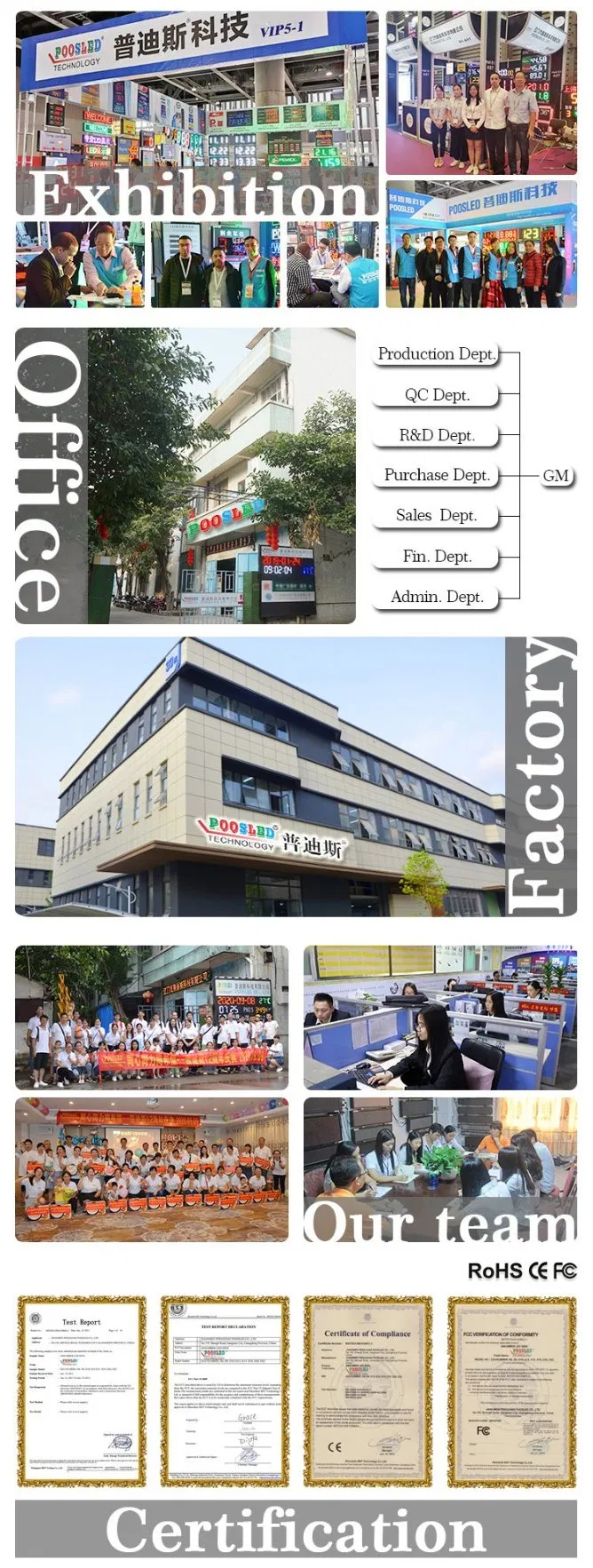 Good Quality 8888 Remote Control 7segment Digital LED Gas Price Signs for Petrol Station