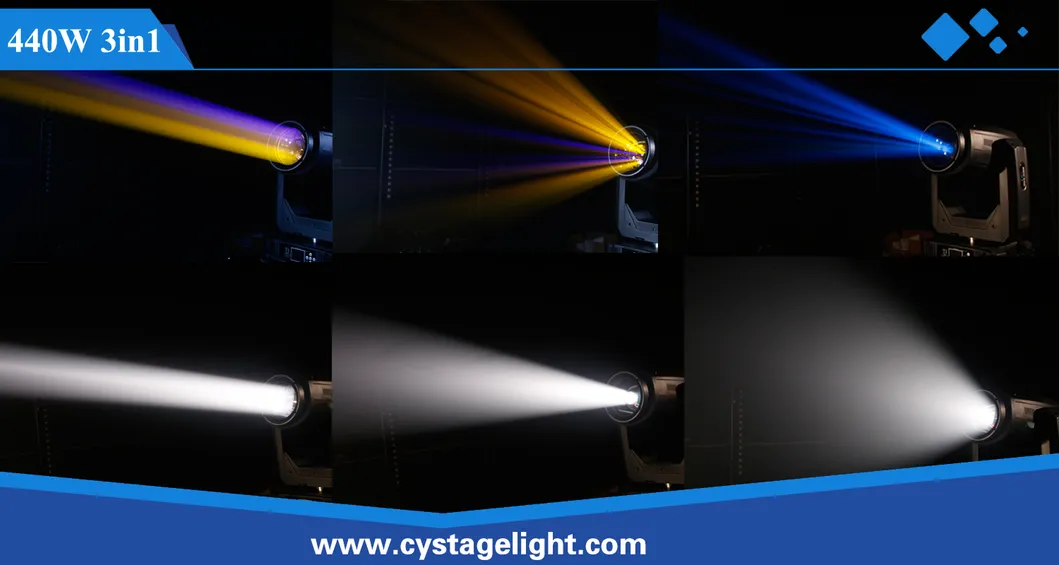 High Power Cmy Stage Light 440W Beam/Spot/Wash 3in1 Moving Head