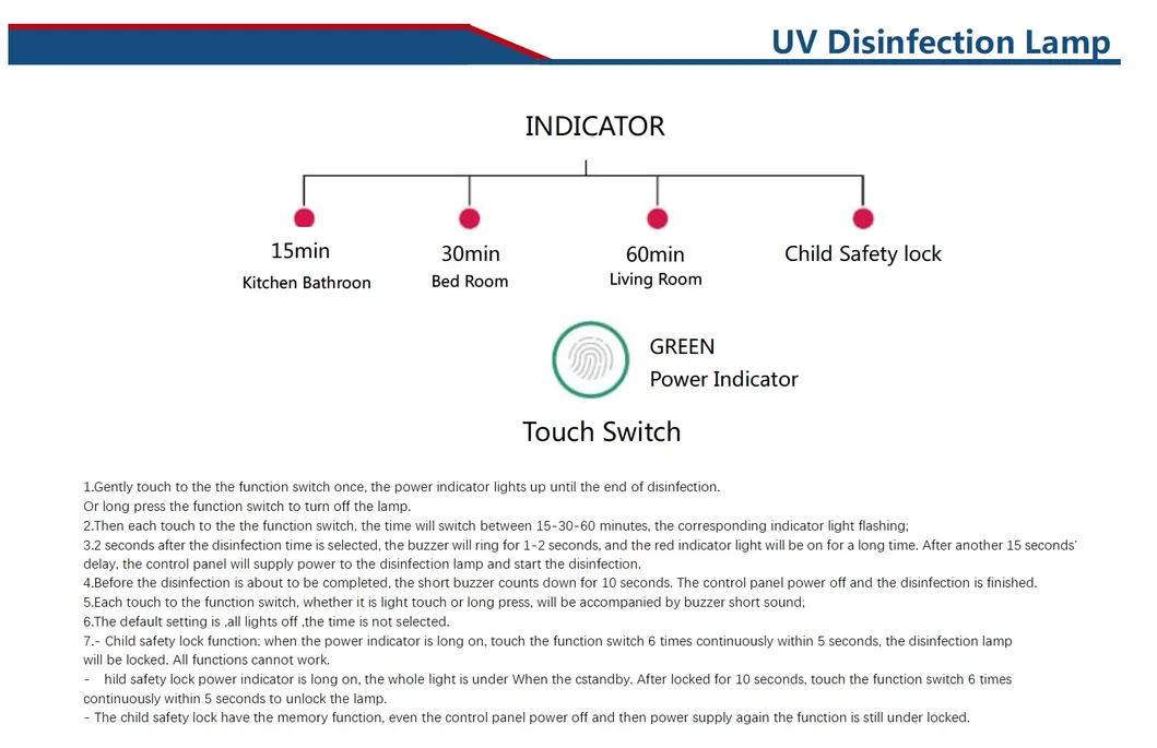 High Quality Cheap Smart Remote Control Ultraviolet Disinfection UV Lamp