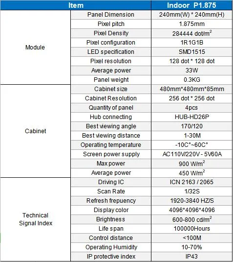 High Resolution Indoor P1.875 Advertising LED Screen HD Rental LED Display Video Wall