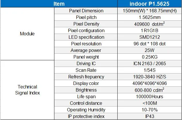 Indoor LED Panel Small Pixel Pitch P1.56 Hdr Indoor LED Screen