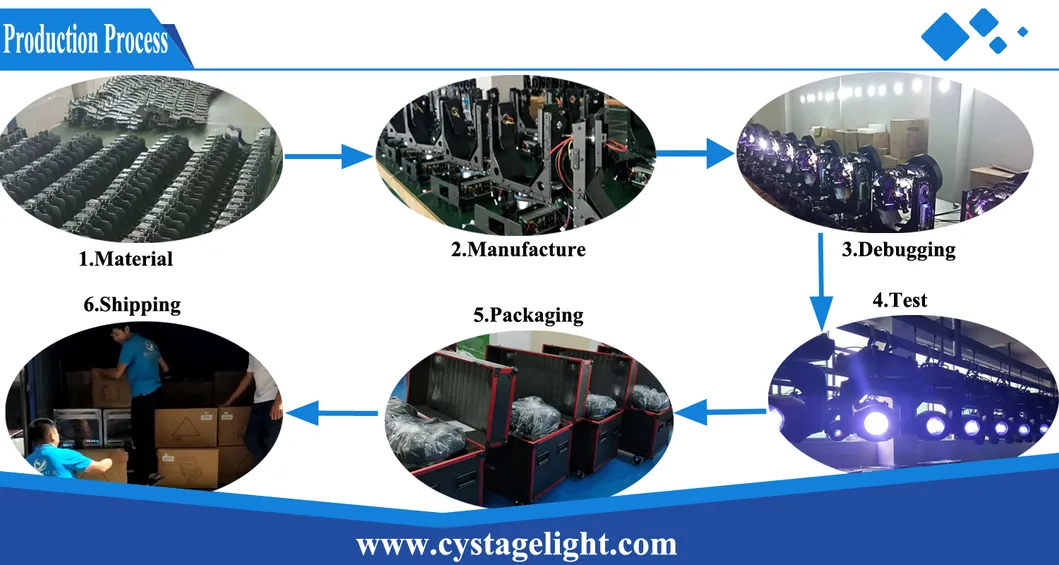 Newest Design Professional Stage/Disco/Show Lighting 380W Beam Head Moving Light