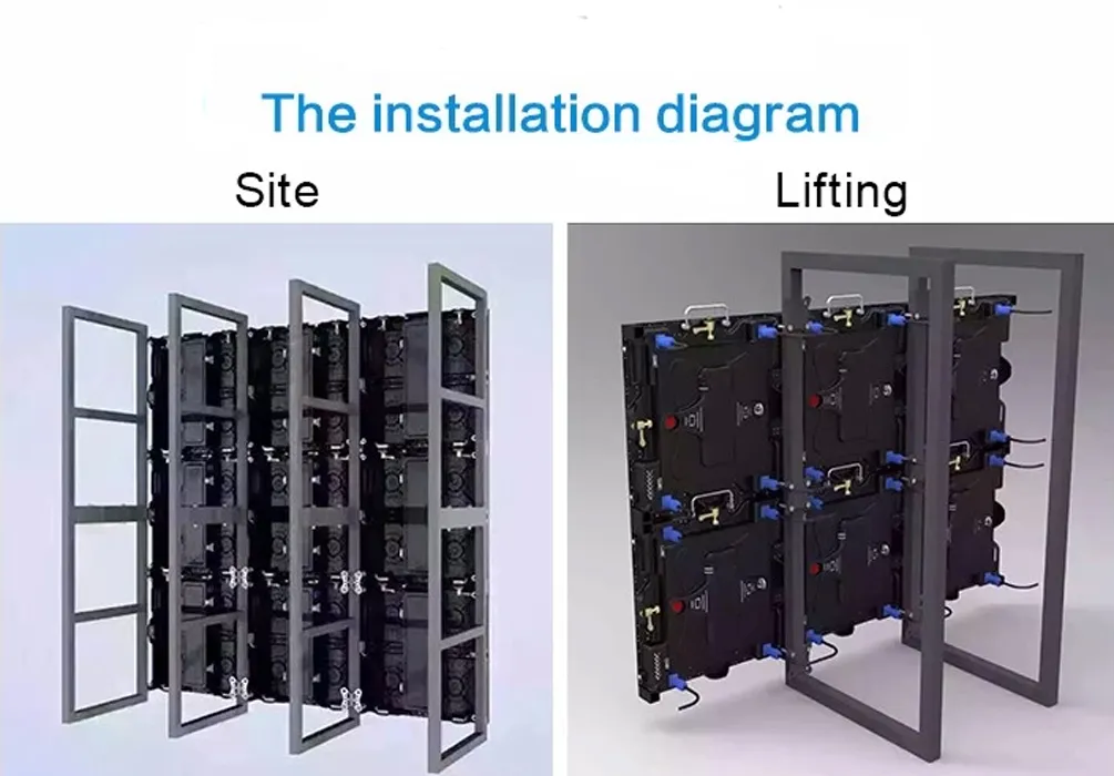 Outdoor/Indoor Rental Board LED Display Screen Panel for Advertising