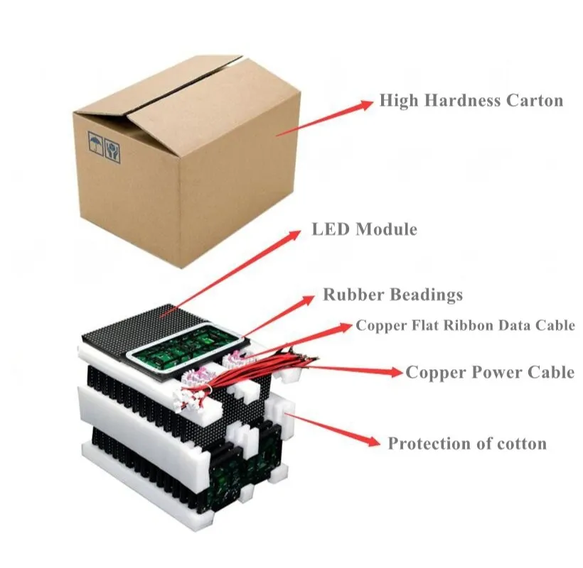 Outdoor P6 Module 192X192mm High Brightness 6000CD/Sqm Nationstar Lamp LED Panel