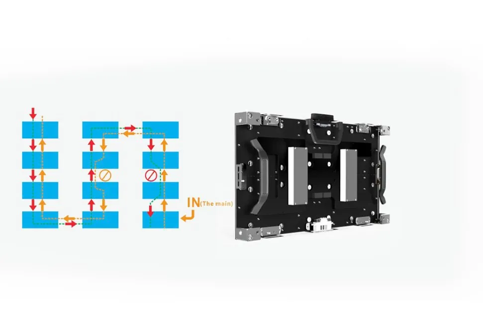 P0.9 P1.2 P1.5 P1.9 Fine Pitch LED Display, HD Small Pitch LED Display Screen, Indoor Fixed LED Video Wall, The Most Cost-Effective 2K LED TV