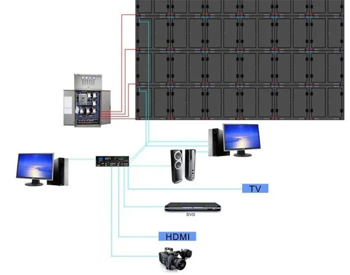 P2.5mm High Resolution 480X480mm Full Color Monito Video Wall LED Panel Display