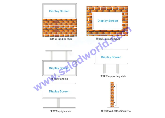 P2 P2.5 P5 Indoor Rental Screen LED Display with 480X480 mm Die-Casting Cabinet for Stage