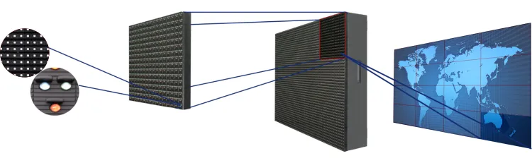 P3.91mm Contrast Ratio 4000: 1 LED Screen, Indoor Rental Full Color LED Display