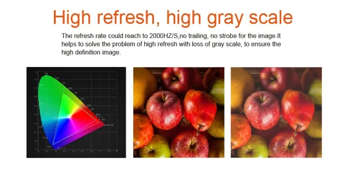 P3.91mm Contrast Ratio 4000: 1 LED Screen, Indoor Rental Full Color LED Display