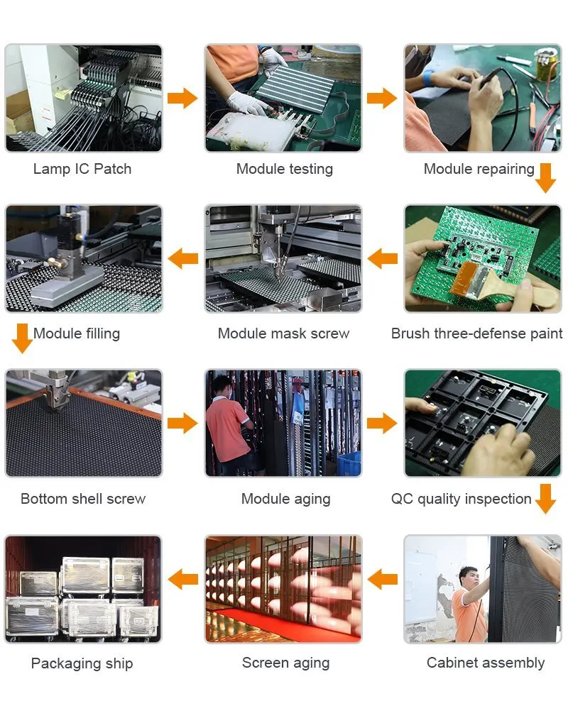 P3 Indoor LED Display Billboard for Events