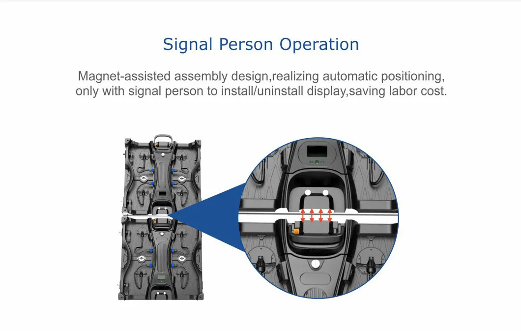 P4.81mm 500*500mm Outdoor Rental LED Display for Event Management Stage Performance