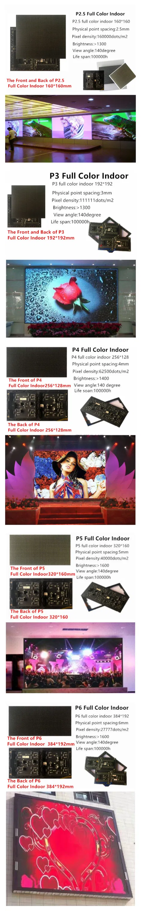 P5 LED Module Screen of Full Color Display