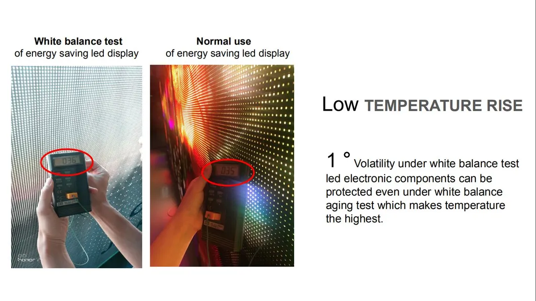 P5 P6 P8 P10 Outdoor IP65 Waterproof High Brightness 7000CD Energy Saving Common Cathode Low Comsuption 960mm*960mm Fixed Advertising Commercial LED Billboard