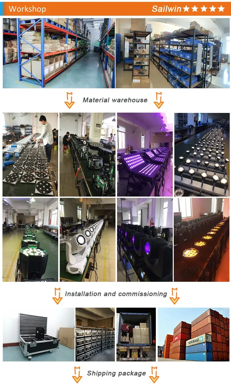 Quad 36*10W 4in1 RGBW LED Moving Head Wash Light
