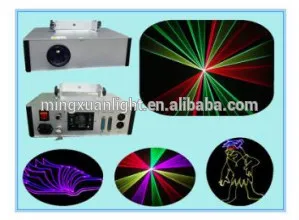 RGB 1W Animation Laser Light with SD Card
