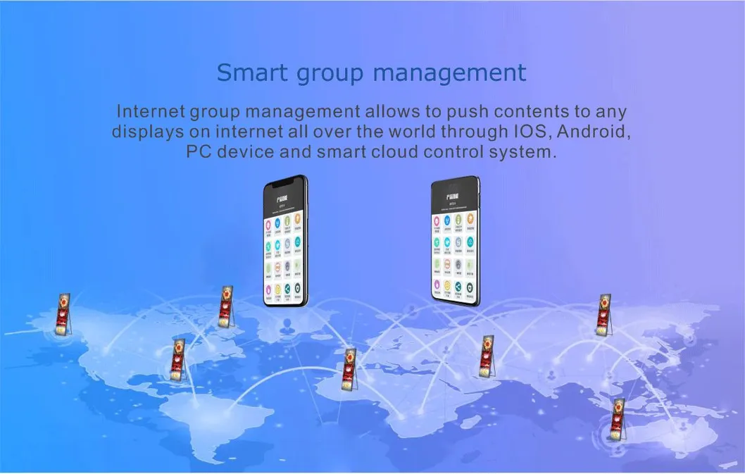 SMD LED Display Screen Poster