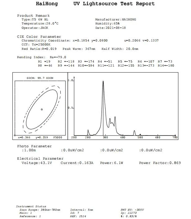 T5 8W Bl Blue Light Fluorescent Lamp F8t5 UVA Insect Killer Lamp 365nm CE RoHS