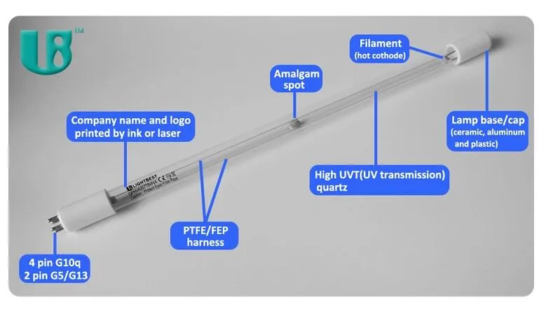 T6 Ozone UVC Lamp 57W Ultraviolet Light 185nm Air Purification Gpha357t6vh/4p