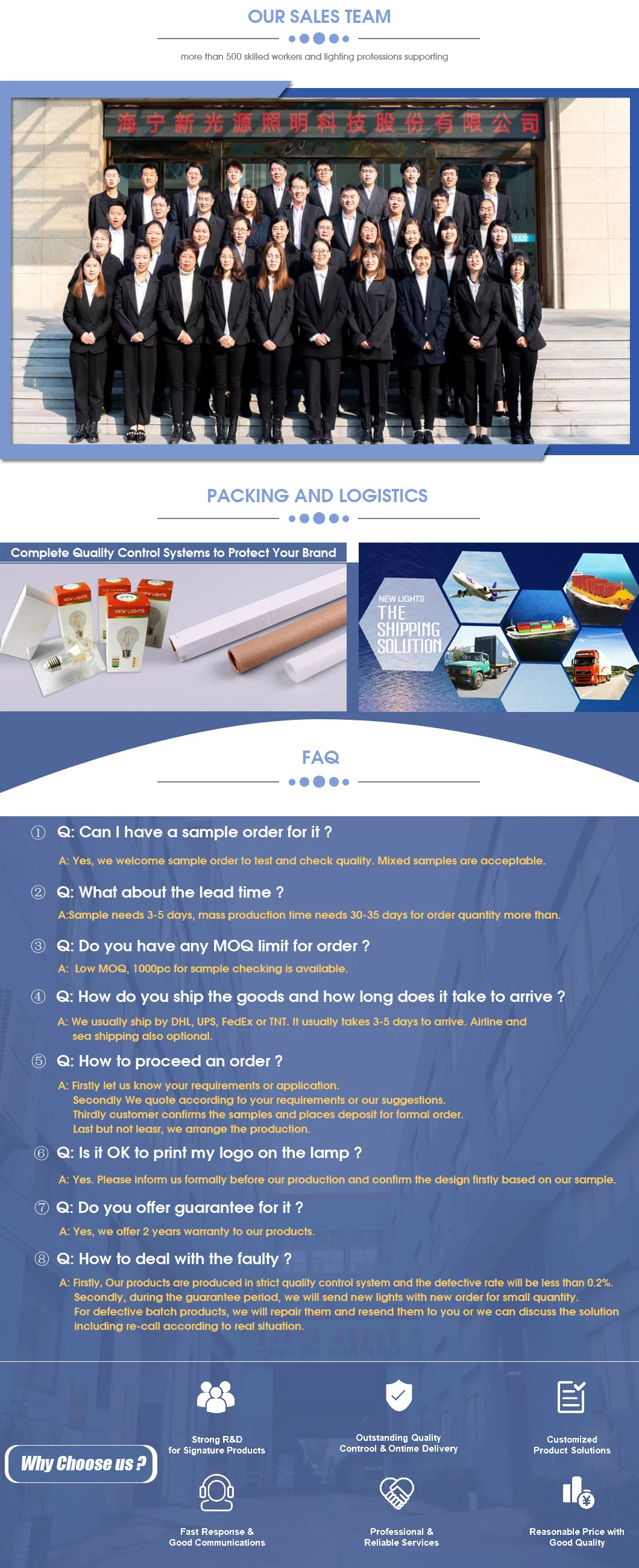 T8 G13 Alu Holder Fluorescent Glass Tube