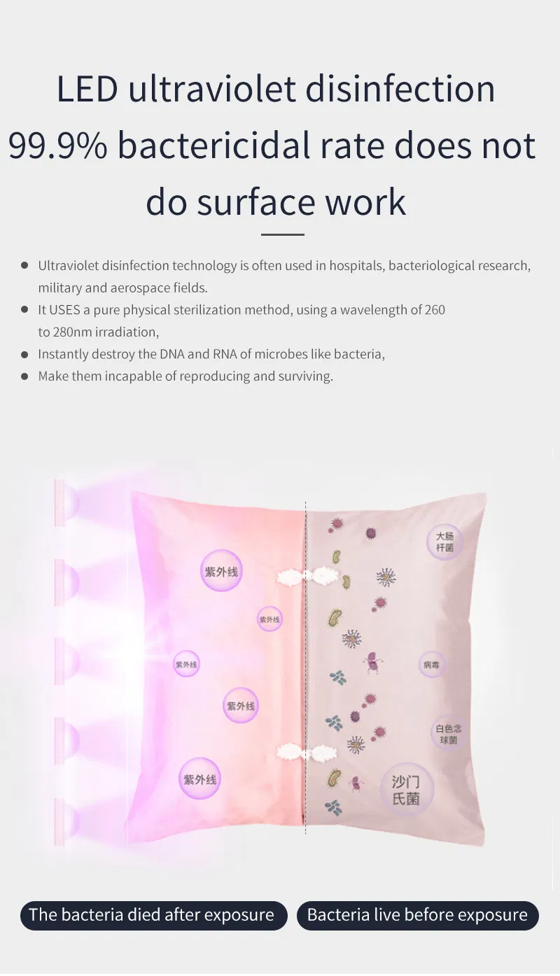 Ultraviolet Disinfection Portable LED UV Sterilizer Wand