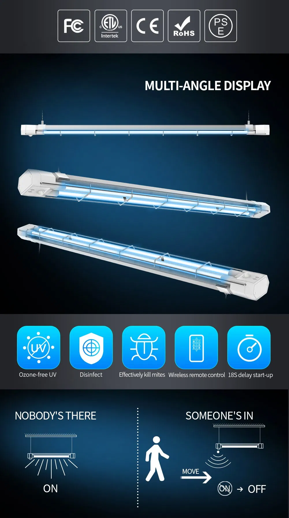 Ultraviolet Lamp UV Lamps Disinfection