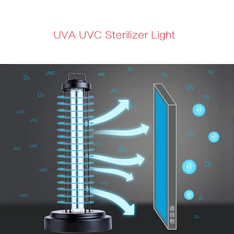 UV Lamp Ultraviolet Sterilization UVA UVC Sterilizer Light Germicidal Disinfection Indoor for Killing Bacteria