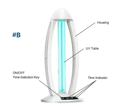 UV Sterilization Light Ultraviolet Light 360 UV Germicidal ABS Lamp