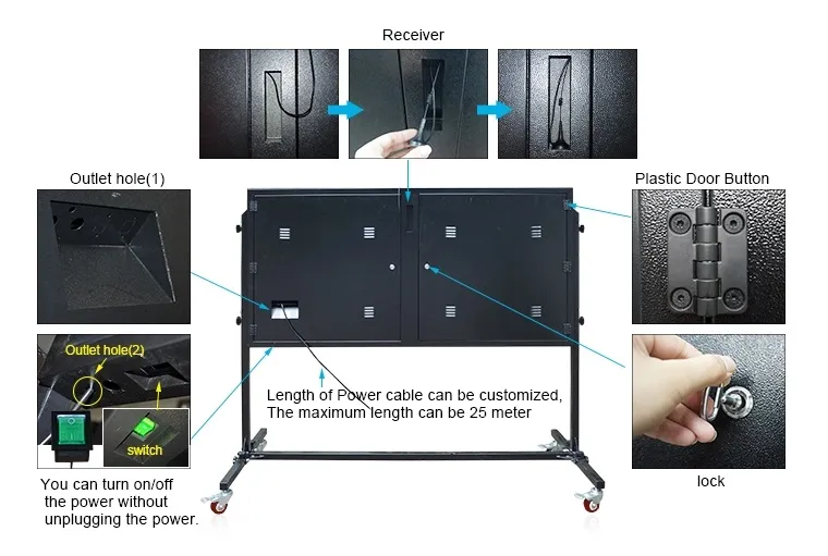 Waterproof Digital LED Board Number Score Change Basketball LED Scoreboard