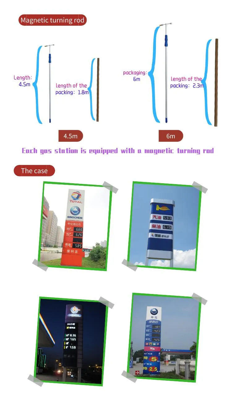 Waterproof High Quality Magnetic Flip7-Segment Code Oil Price Board