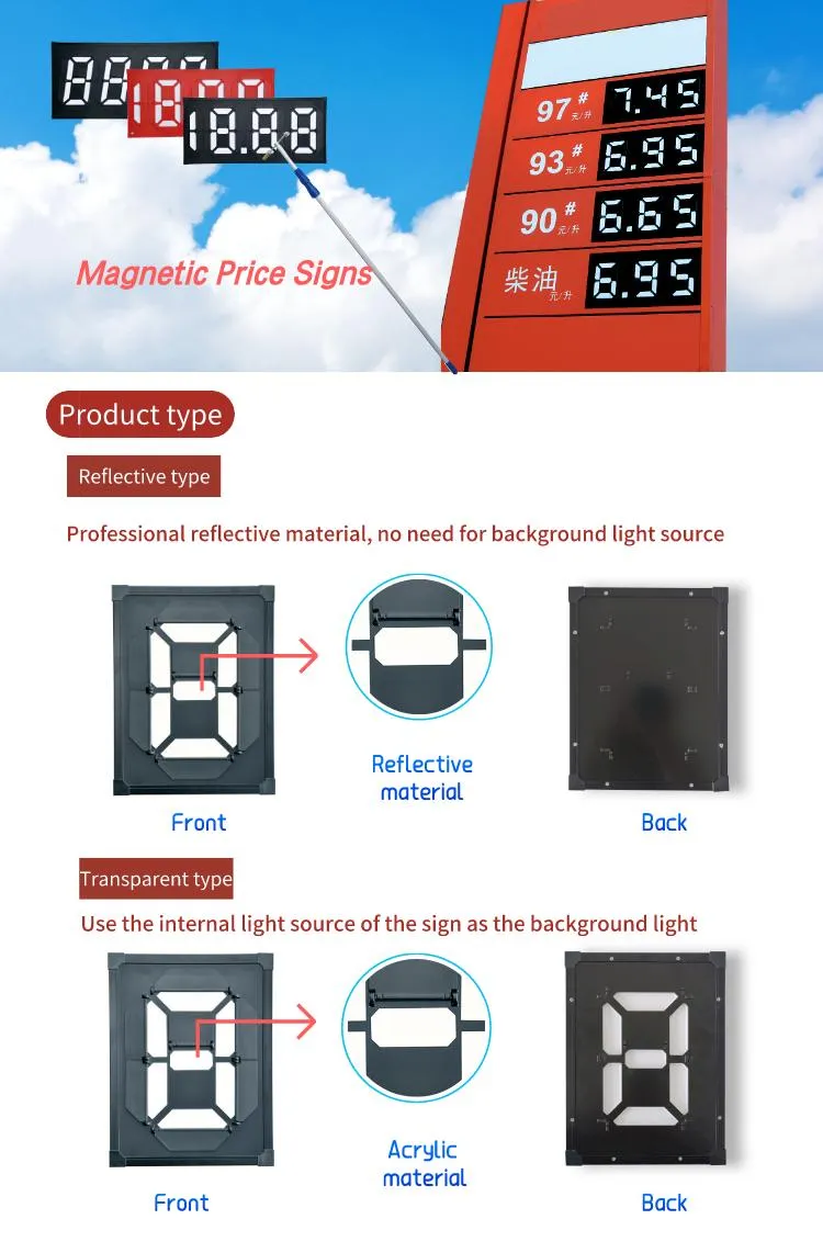 Waterproof High Quality Magnetic Flip7-Segment Code Oil Price Board Used for Gas Station
