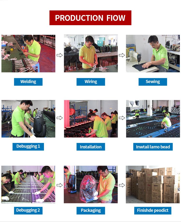 Waterproof Three Phase Motor LED 250W DMX512 Sound Active 3in1 Moving Head Beam Light for Show Party Night Club Disco