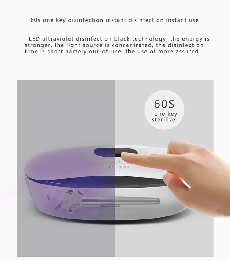 Wholesale Home Application UV Lamp UV Light LED Ultraviolet Lamp