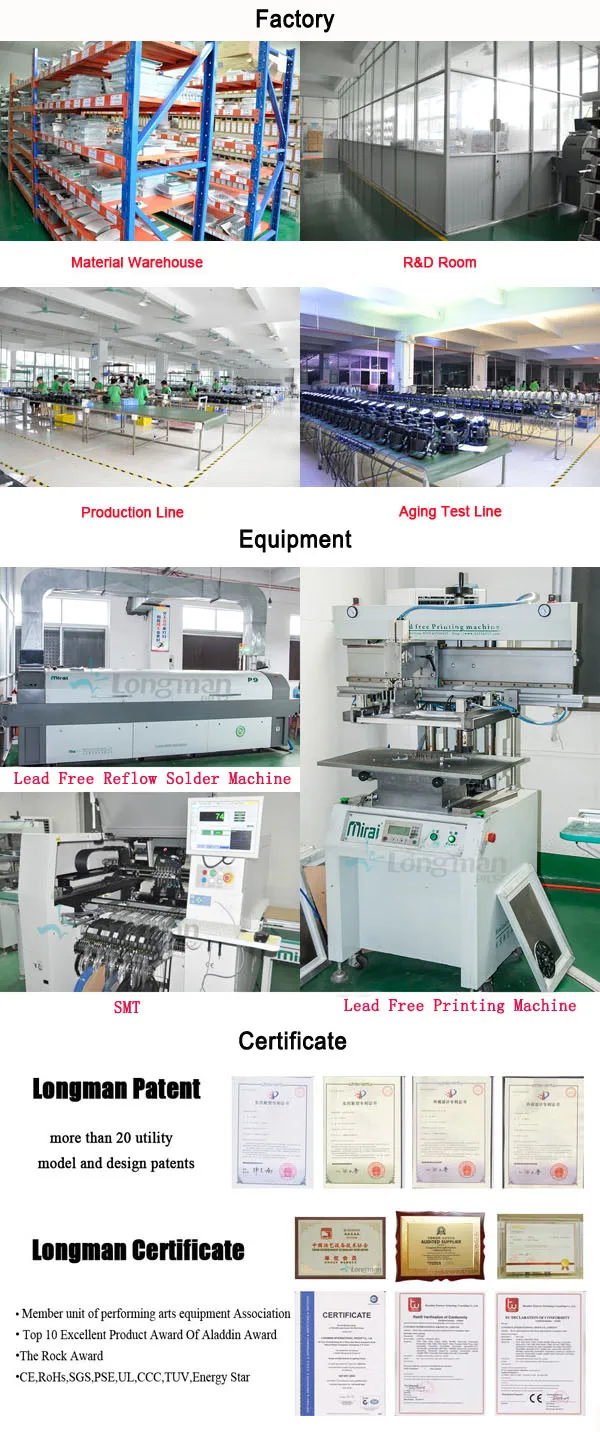 Zoom 19X15W Full RGBW LED Moving Head Wash Beam Light